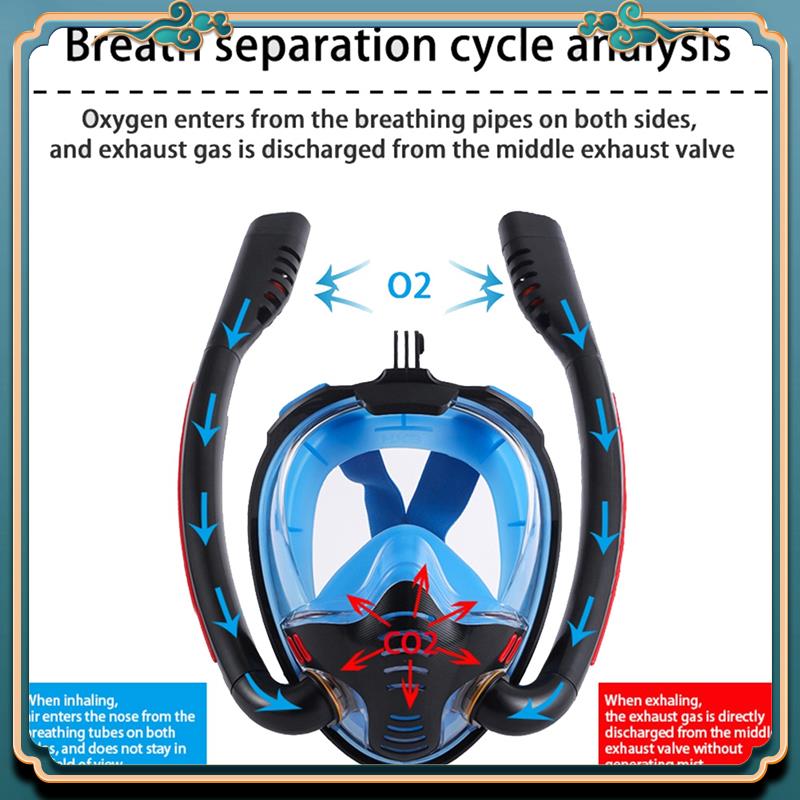 Diving Mask - Última máscara de snorkel, máscara de