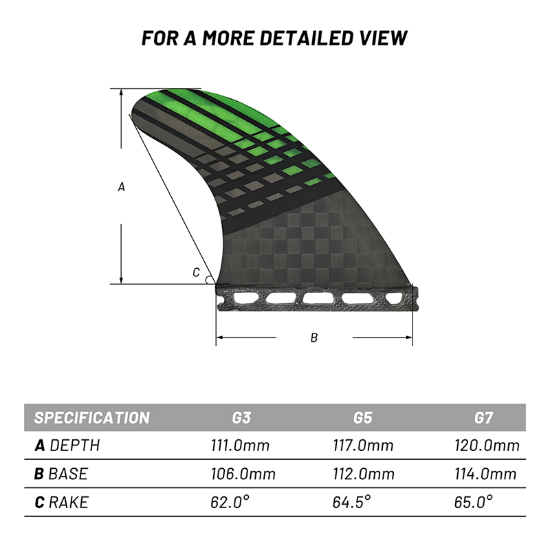 Aletas de Surf USPURF FUTURE,  - Surfboard Leash reseña y precio